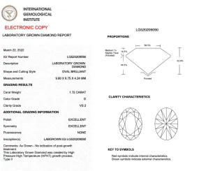 1.72CT D VS2 EX EX NONE Oval Loose Lab Grown Diamond - LG520209090